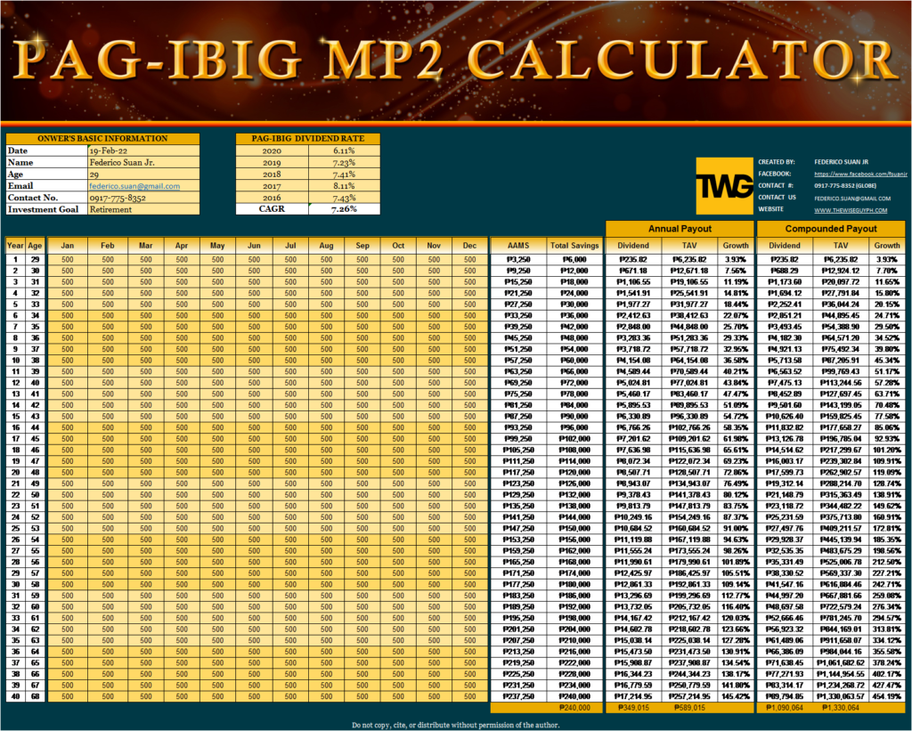 Pag-IBIG MP2 Calculator