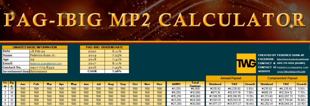 Why must you use this Pag-IBIG MP2 Calculator?