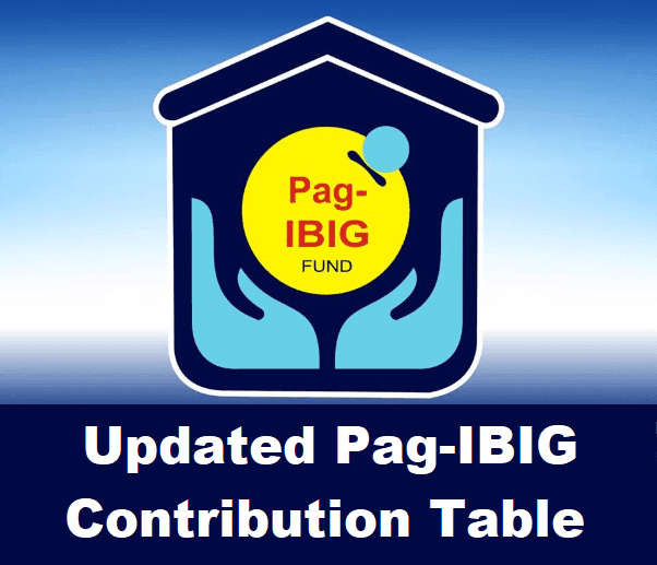 Pag IBIG Contribution Table 2023 Monthly, Voluntary, hdmf Contribution